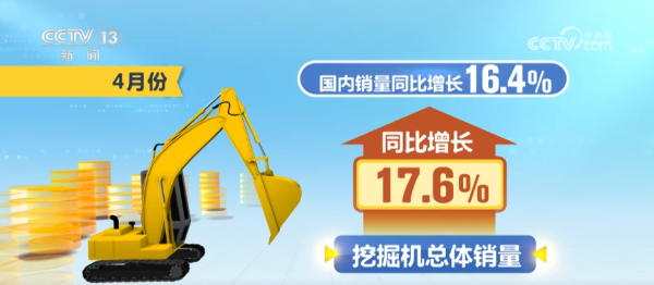 十大配资平台app 先行指标透射经济发展动能强劲 中国高质量发展“枝繁叶茂”_大皖新闻 | 安徽网