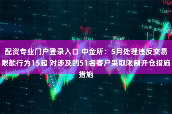 配资专业门户登录入口 中金所：5月处理违反交易限额行为15起 对涉及的51名客户采取限制开仓措施